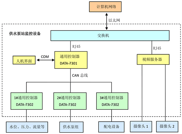 香蕉视频下载地址系统